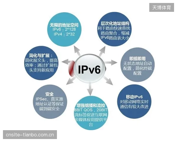 从独家买断到多平台分销，顶级赛事IP的版权策略正转向覆盖更广泛用户群的开放模式
